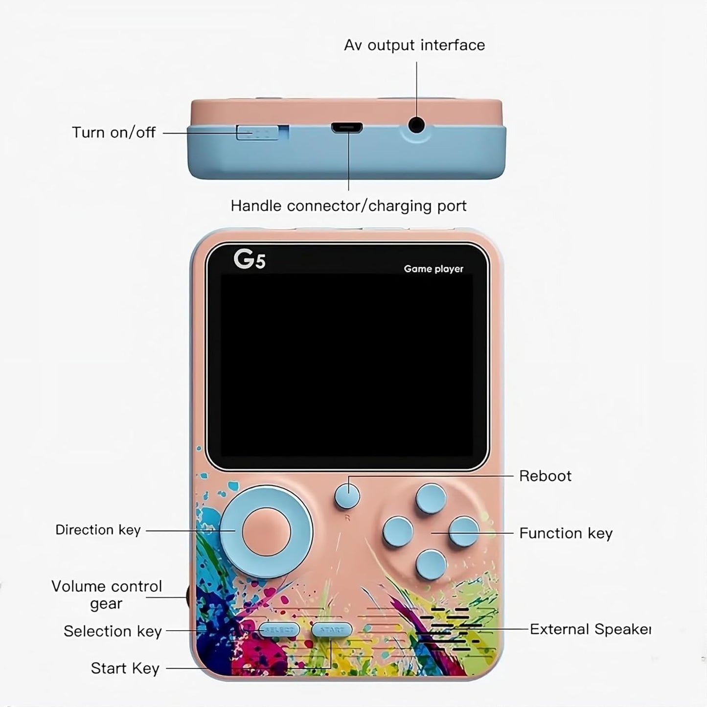 G5 Game Console